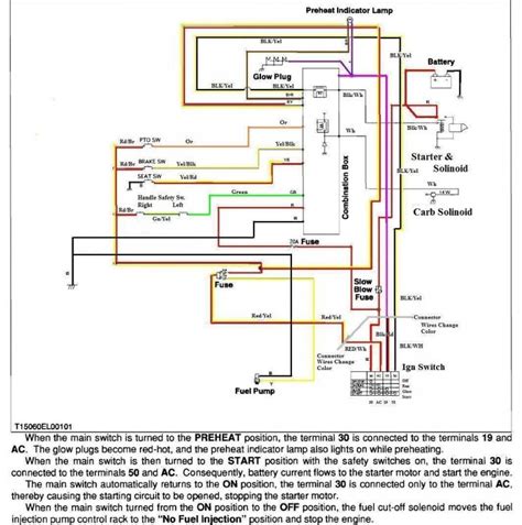 bobcat skid steer loader model 743b|bobcat 743b wiring diagram.